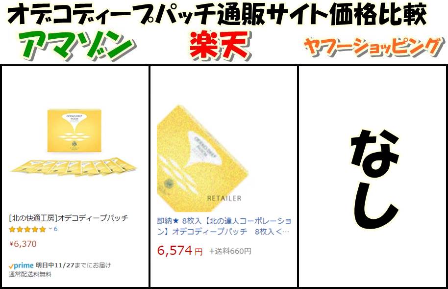 オデコディープパッチamazon・楽天・ヤフーショッピング価格比較