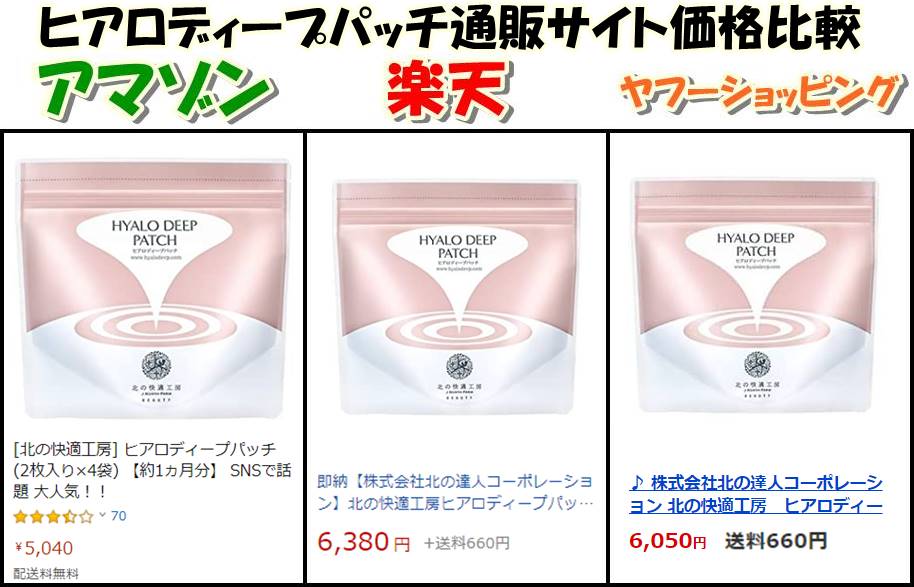 ヒアロディープパッチamazon・楽天・ヤフーショッピング価格比較