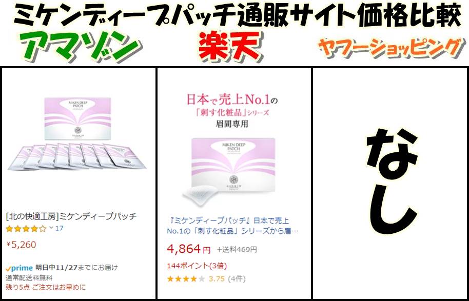 ミケンディープパッチamazon・楽天・ヤフーショッピング価格比較
