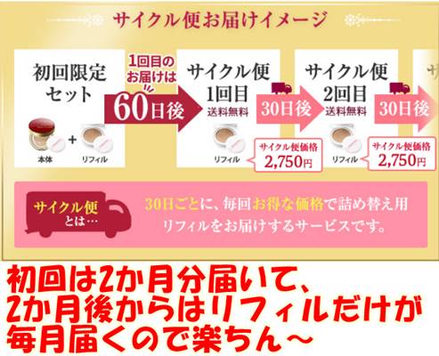 プラセンティスト クッションファンデーションの定期購入(サイクル便)