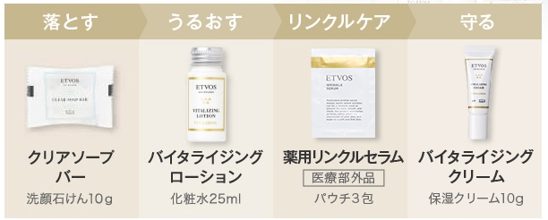 バイタライジングラインお試しセット内容