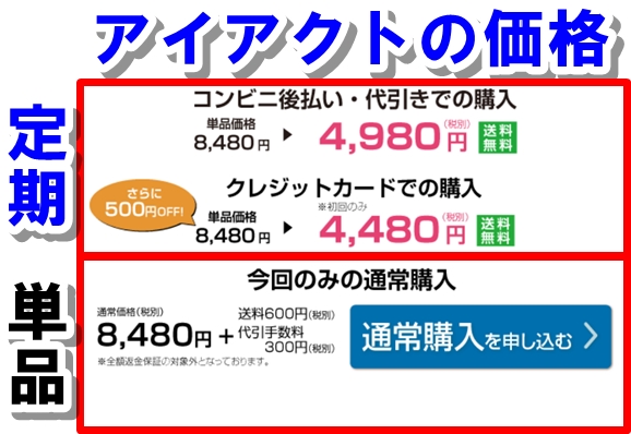 アイアクトの価格