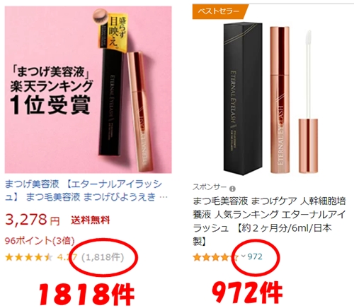 エターナルアイラッシュの口コミ件数