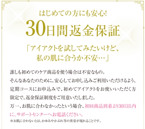 アイアクトの30日間返金保証