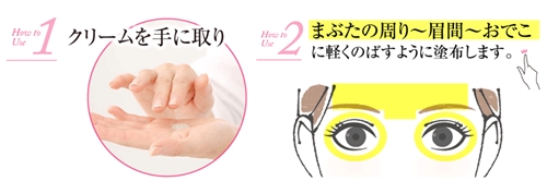 アイアクトの使い方